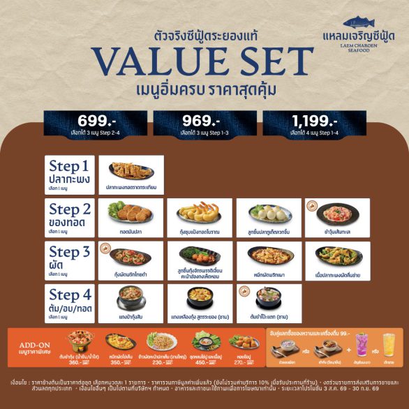 Value Set HUB-Web